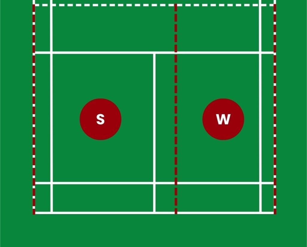 how to play with a weaker partner in doubles badminton 6 tips 1